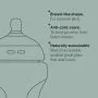 Line drawing of baby bottle with key feature bullet points