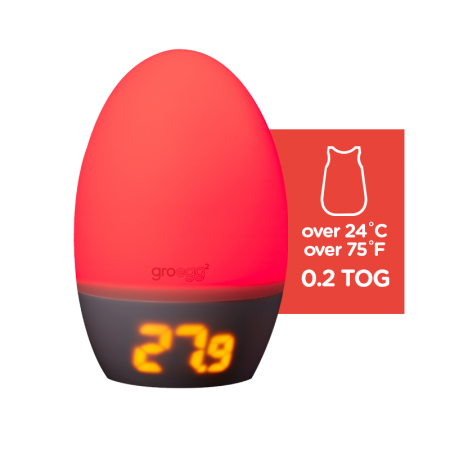 gro egg 2 smyths