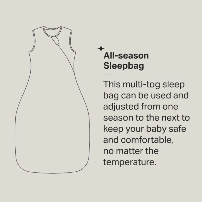 All season Sleepbag Infographic