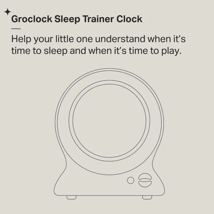 Groclock Sleep training clock Infographic