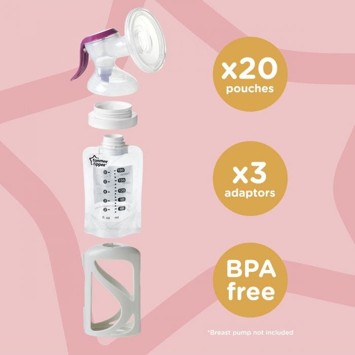 Breast Milk Starter Set Infographic