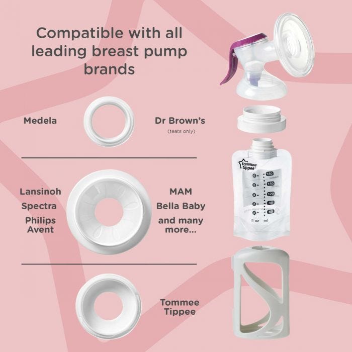 Breast Milk Starter Set Infographic