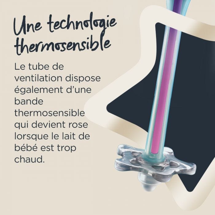 Infographie du coffret de naissance Biberons AAC