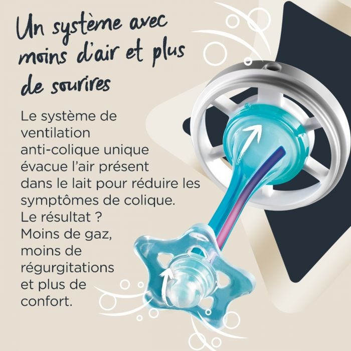 Infographie du coffret de naissance Biberons AAC