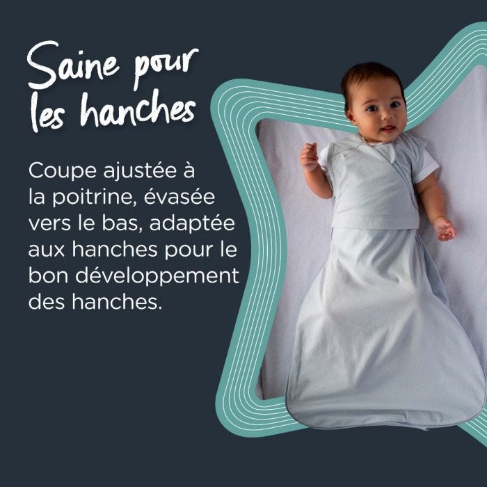 L&apos;infographie originale du sac de couchage toutes saisons Grobag - Snugfit