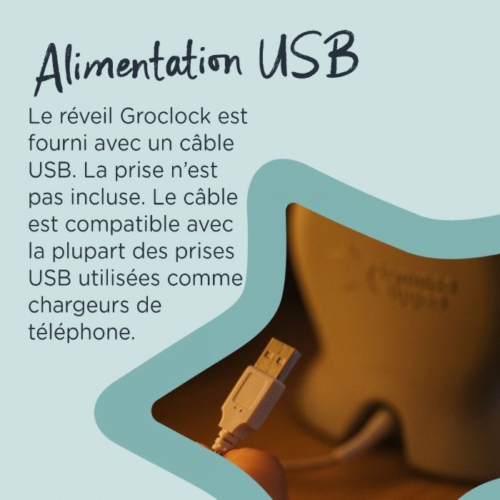 groclock - infographie