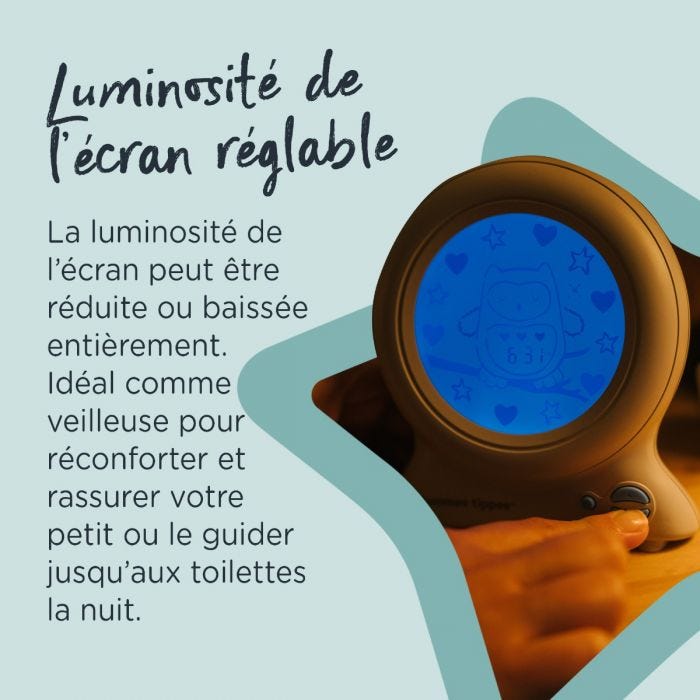 groclock - infographie