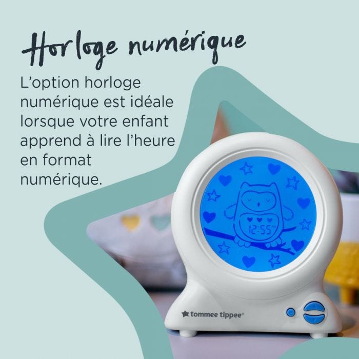 groclock - infographie