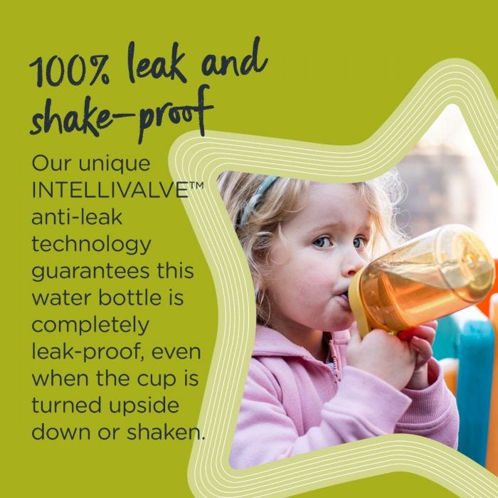 Sportee Water Bottle Infographic- 100% leak and shake-proof