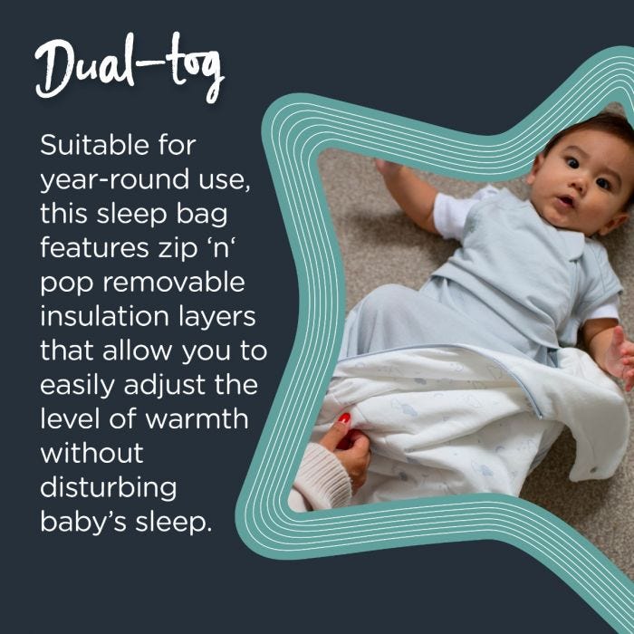 The Original Grobag All-Season Sleepbag Infographic- Dual-tog