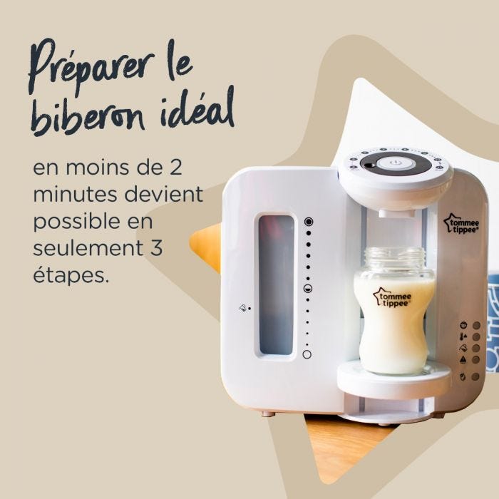 Infographie de la machine de préparation parfaite - faites un aliment parfait