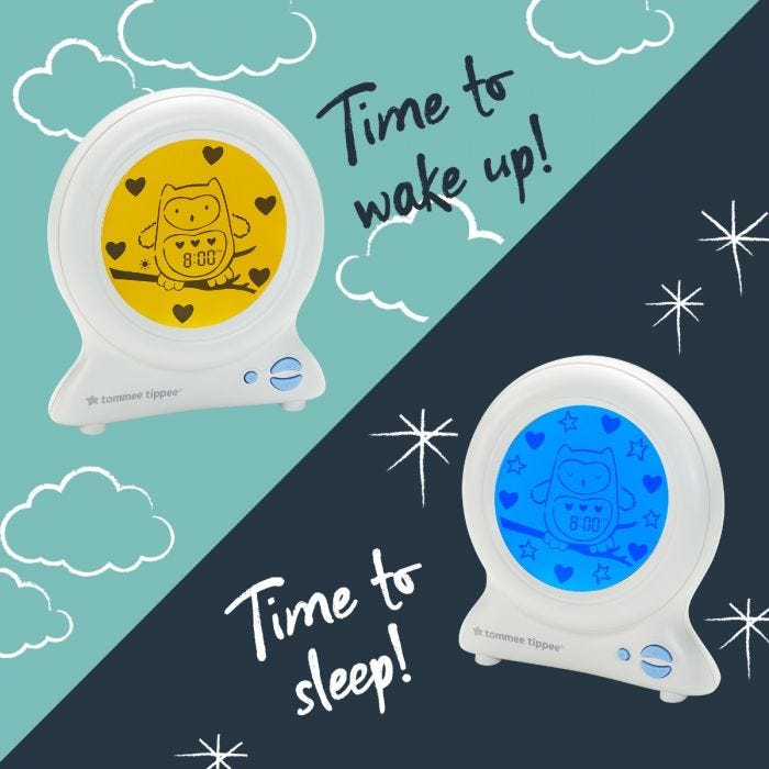 groclock infographic