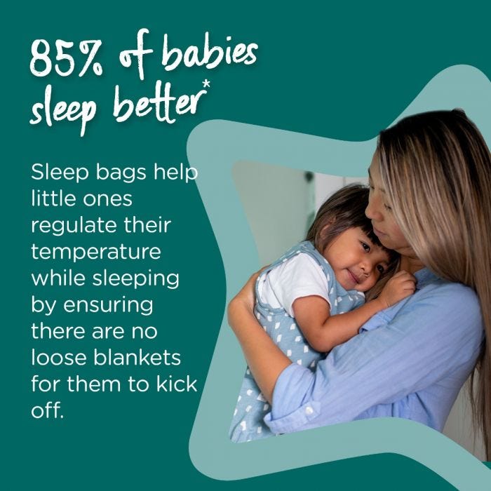 The Original Grobag Navy Speckle Sleepbag infographic - 85% babies sleep better