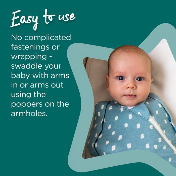 The Original Grobag Swaddlebag Inforgraphic - easy to use