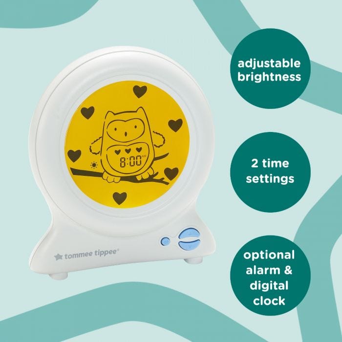 groclock infographic