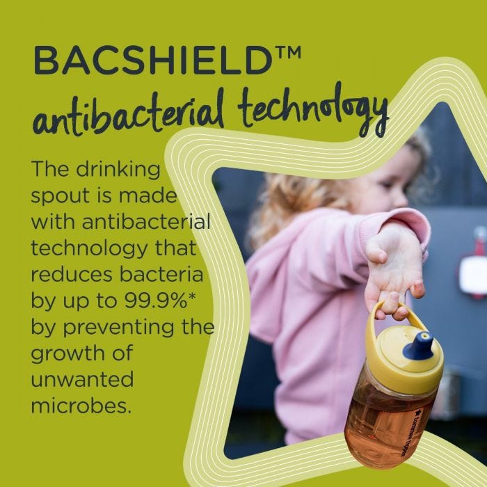 Sportee Water Bottle Infographic- BACSHIELD antibacterial technology