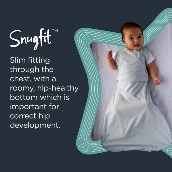 The Original Grobag All-Season Sleepbag Infographic- Snugfit
