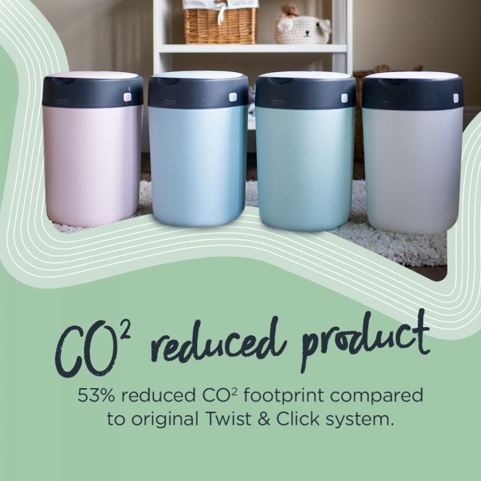 twist and click infographic