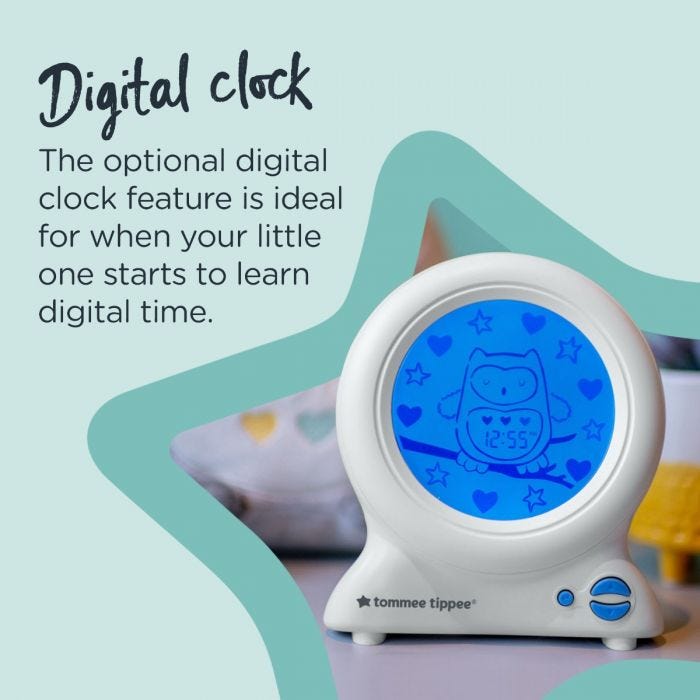 groclock infographic