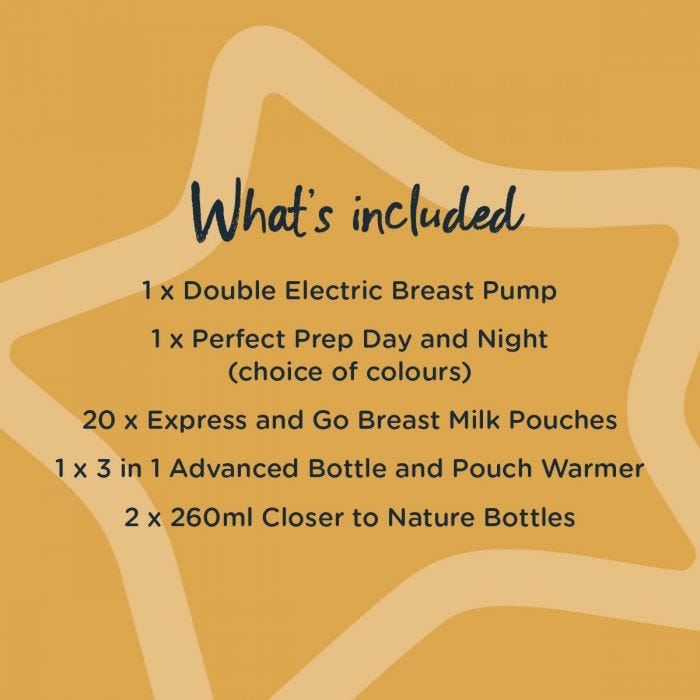 Infographic detailing a list of what’s included in the bundle