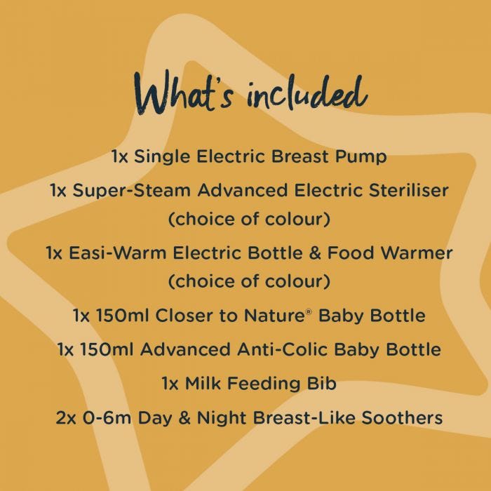 Infographic of a what’s included list of the bundle contents