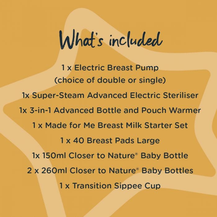 What’s included infographic showing a list of what is included in the bundle