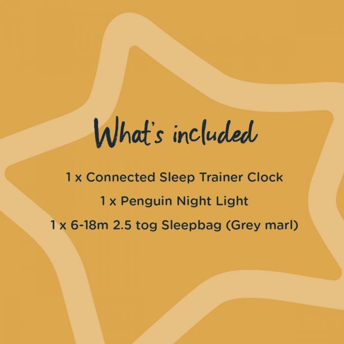 Infographic image of list of the contents of the bundle