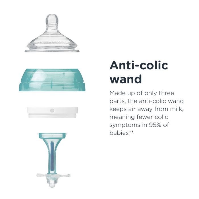 Exploded shot of the AAC bottle’s teat