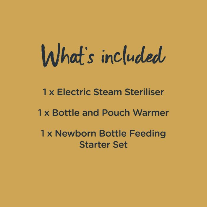 What’s included infographic, detailing a list of what is included in the bundle