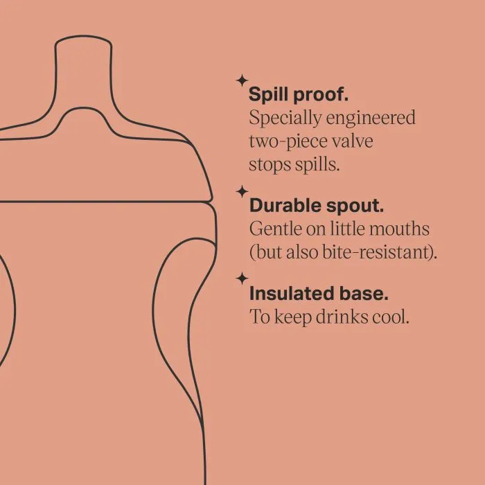 Key line drawing of the insualted sportee bottle with bullet points