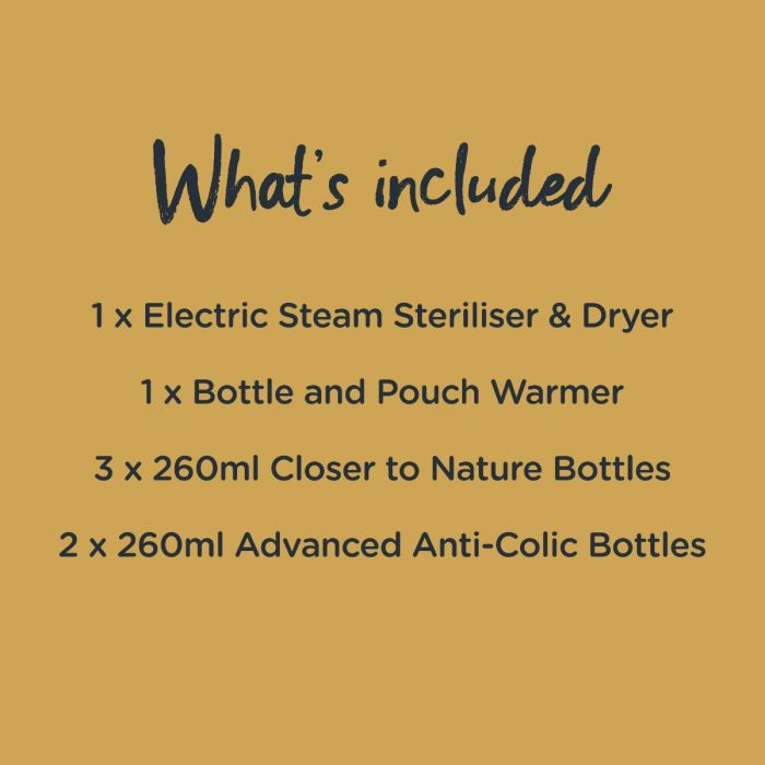 Infographic image showing what’s included in the bundle 