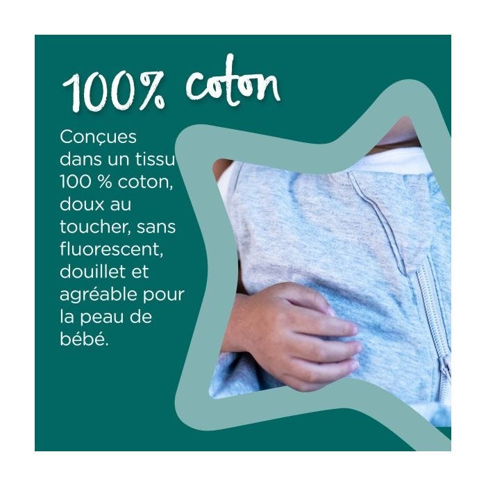 Infographie Steppee - 100% coton