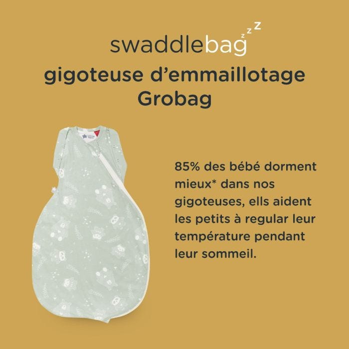 Pochette de nuit en plusieurs modèles expliquant que 85 % des bébés dorment mieux dans une pochette de nuit, ce qui permet aux bébés de réguler leur température.