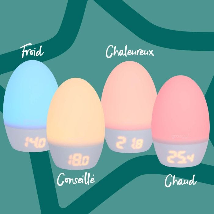 4 Groeggs montrant différentes couleurs et températures avec une icône indiquant qu&apos;ils sont alimentés par USB.