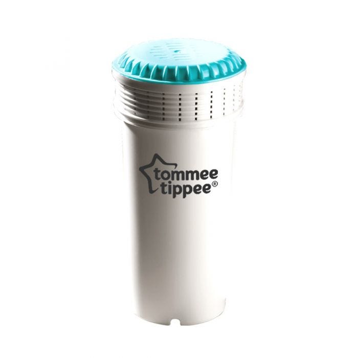 Perfect Prep™ Replacement Filter