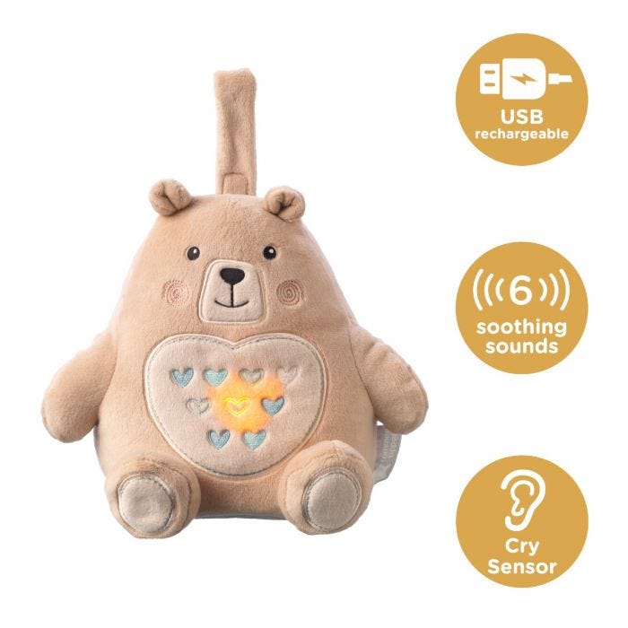  USB Rechargeable Sleep Aid Grofriend