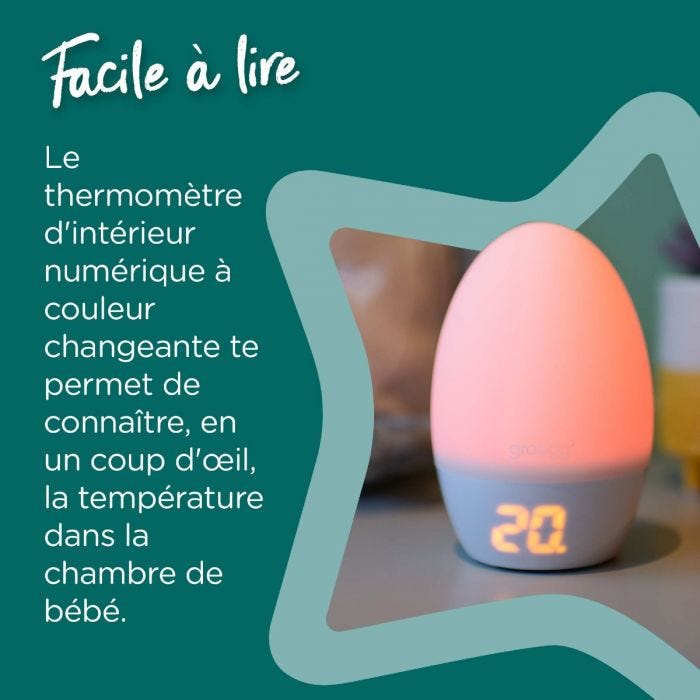 Groegg2 infographie