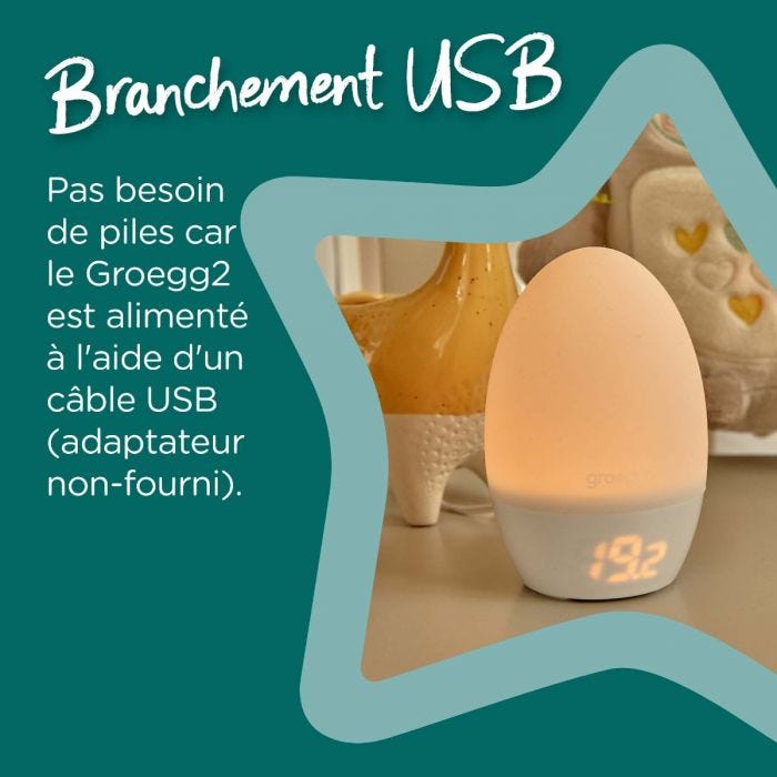 Groegg2 infographie