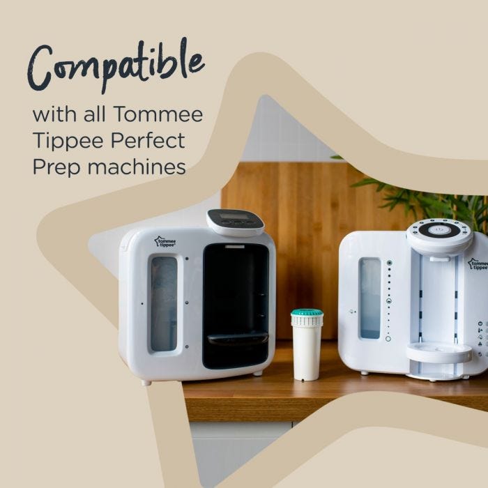 Perfect Prep Filter Infographic- compatible