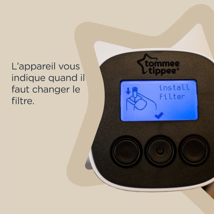 Perfect Prep Filter Infographic - la machine vous indiquera quand vous devez changer votre filtre
