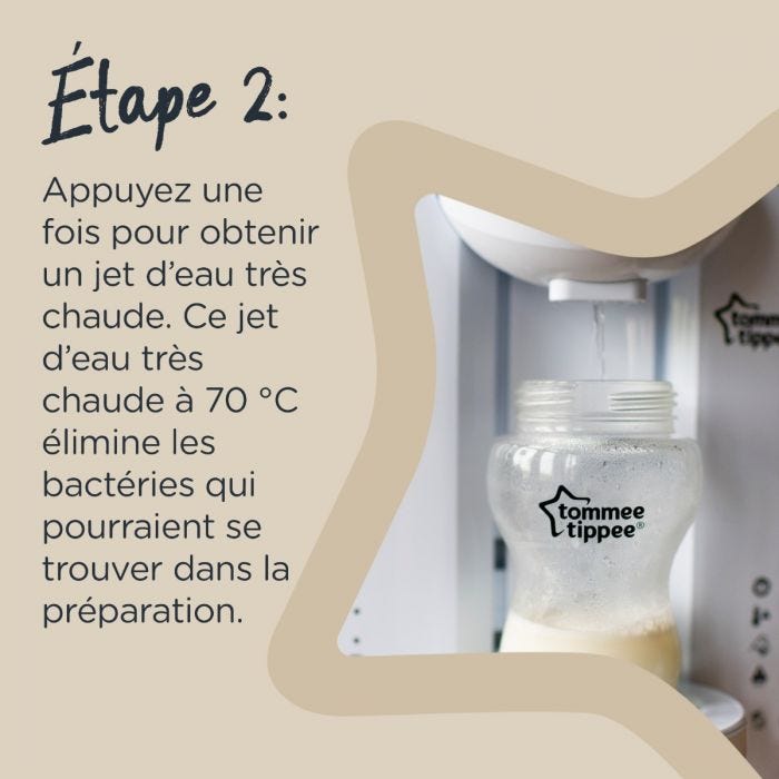 Infographie de la machine Perfect Prep - étape 2