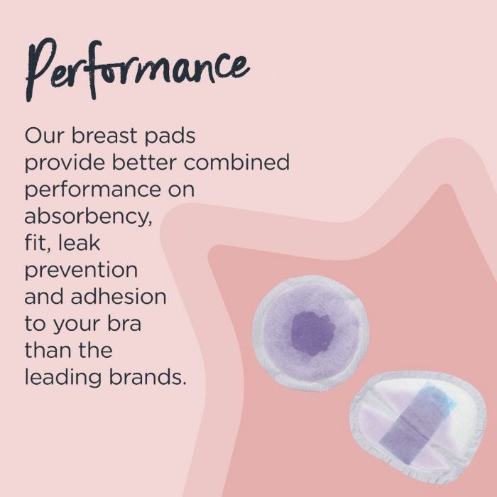 Disposable Breast pads, Daily Absorbent Infographic- Performance