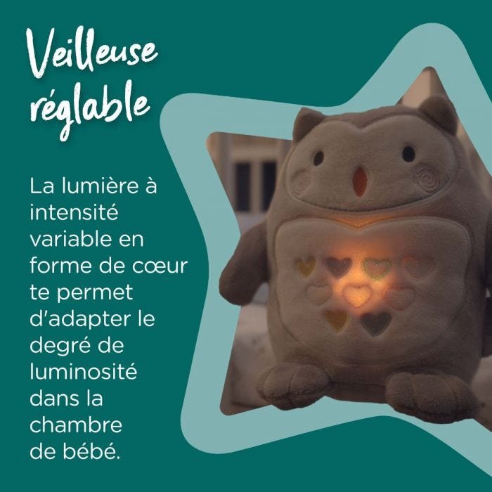 Grofriend infographie