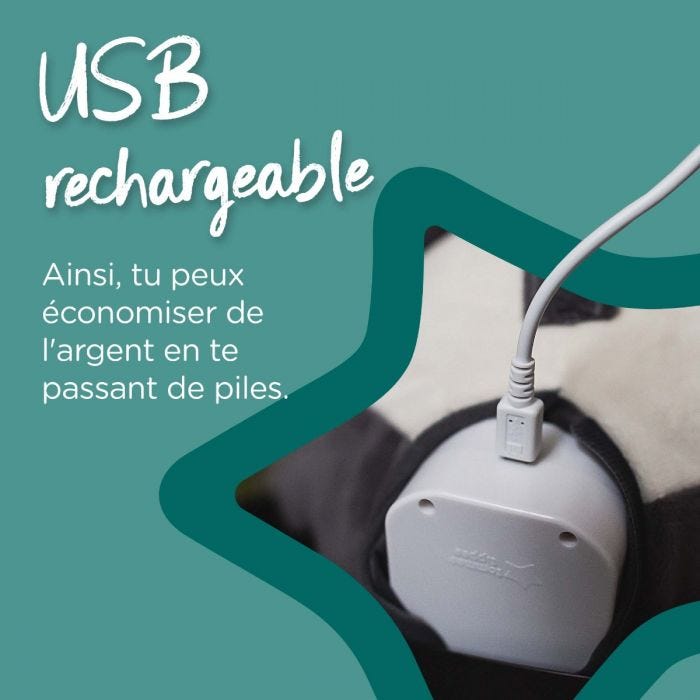 Grofriend infographie