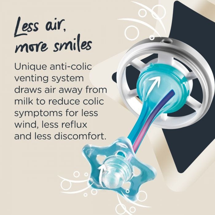 AAC Baby bottles infographic 