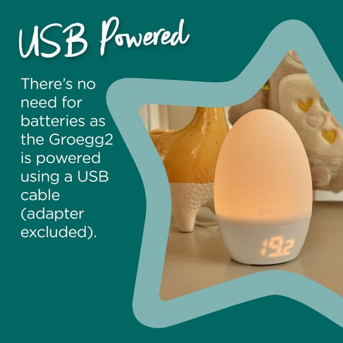 Groegg 2 infographic