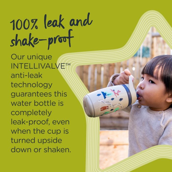Cups infographic