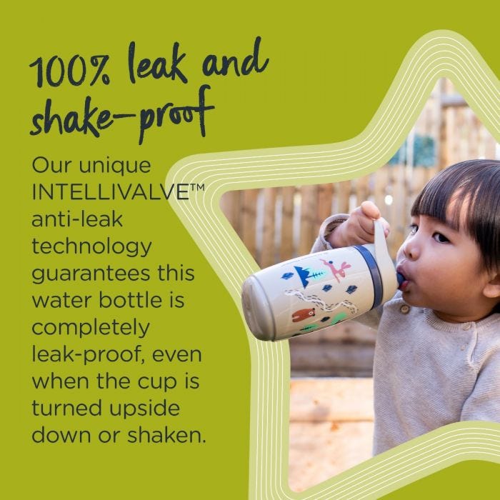 Infographic - 100% leak proof