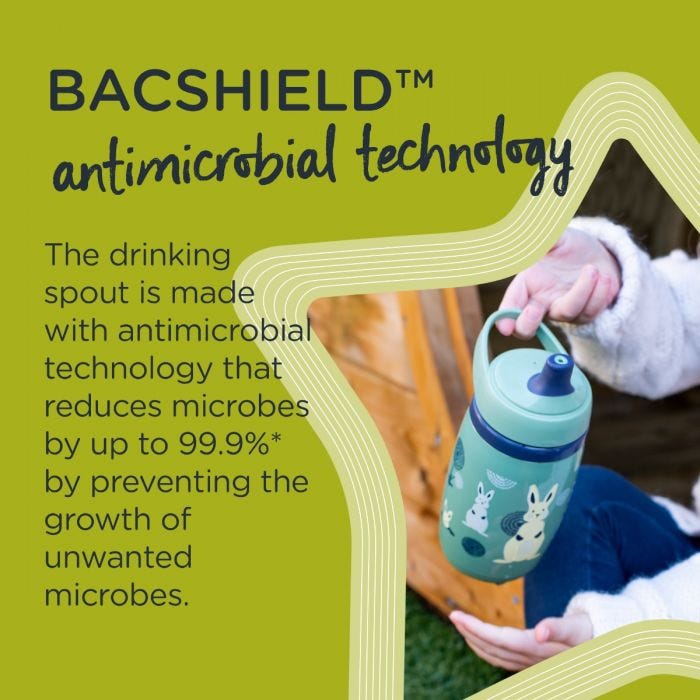 Infographic - bacshield