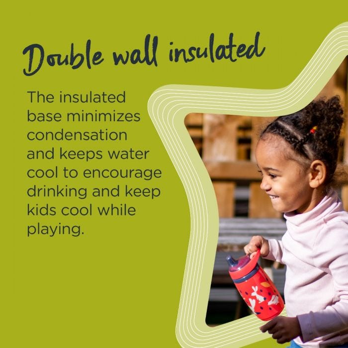Infographic - double wall insulated